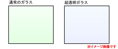 クリスティ