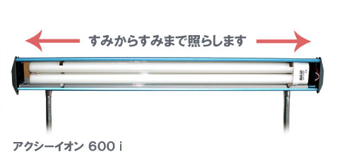 AXY
