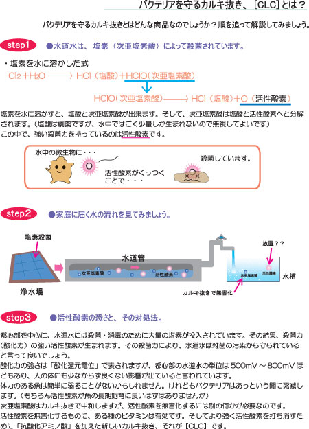 �N���b�N�ő傫�ȕ������J���܂��iPDF�t�@�C���j